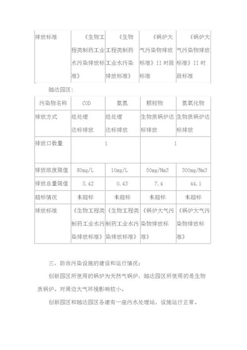 长春生物制品研究所有限责任公司